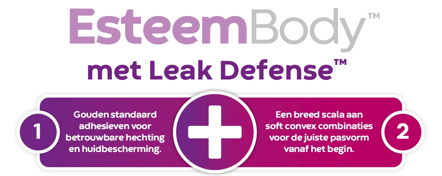 Esteem Body™ with Leak Defense infographic