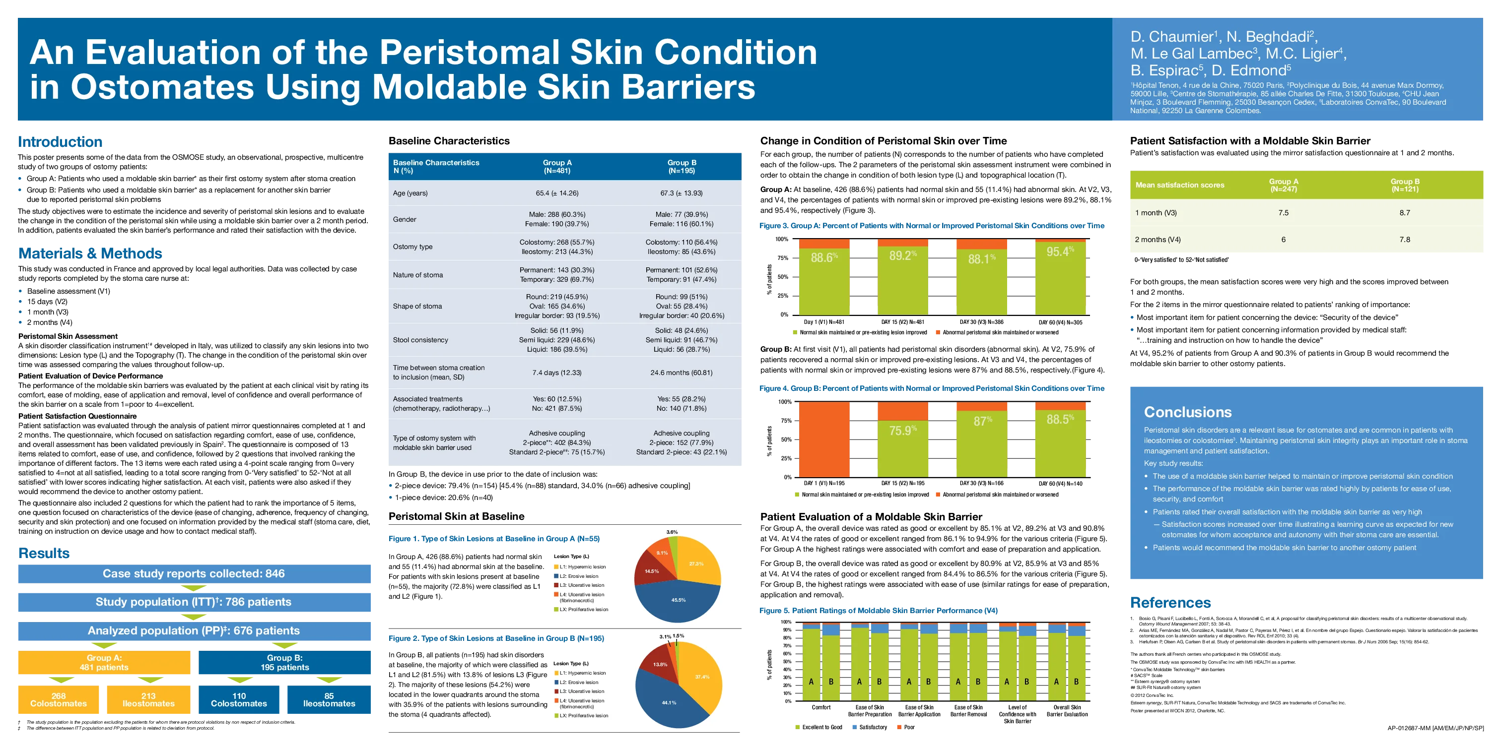graficzny interfejs użytkownika